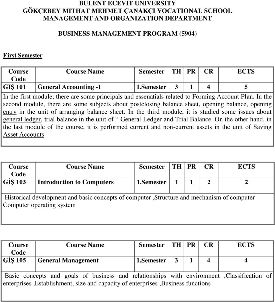 In the second module, there are some subjects about postclosing balance sheet, opening balance, opening entry in the unit of arranging balance sheet.