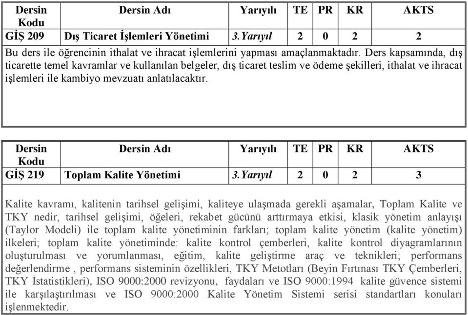 GİŞ 219 Toplam Kalite Yönetimi 3.