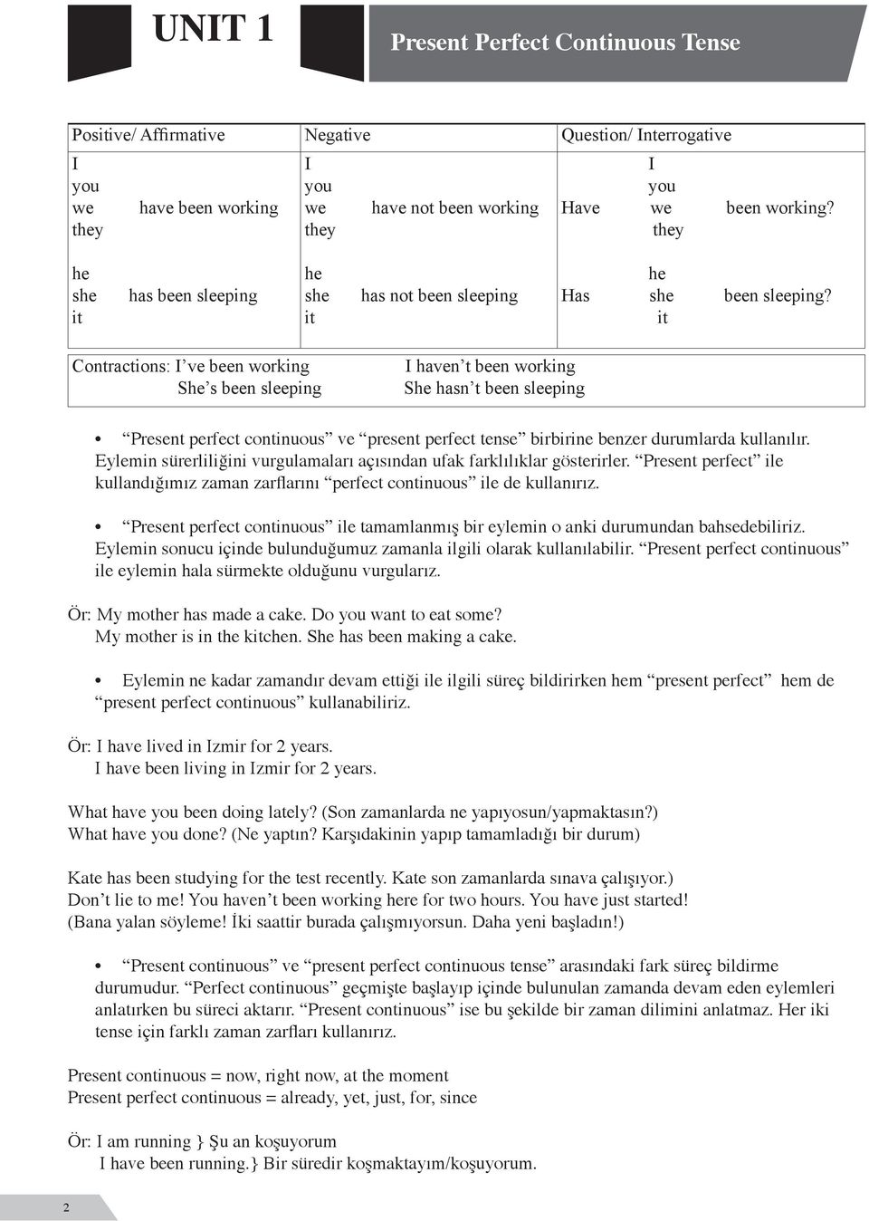 it Contractions: I ve been working She s been sleeping I haven t been working She hasn t been sleeping Present perfect continuous ve present perfect tense birbirine benzer durumlarda kullanılır.