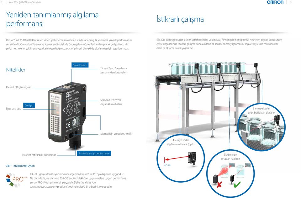 Omron un Yiyecek ve İçecek endüstrisinde önde gelen müşterilerine danışılarak geliştirilmiş, tüm şeffaf nesnelerin, şekil, renk veya kalınlıktan bağımsız olarak istikrarlı bir şekilde algılanması