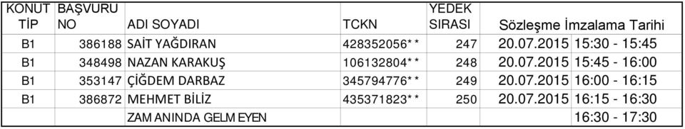 2015 15:45-16:00 B1 353147 ÇİĞDEM DARBAZ 345794776** 249 20.07.