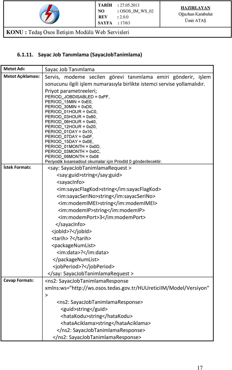 Priyot parametreeleri; PERIOD_JOBDISABLED = 0xFF, PERIOD_15MIN = 0xE0, PERIOD_30MIN = 0xD0, PERIOD_01HOUR = 0xC0, PERIOD_03HOUR = 0x80, PERIOD_06HOUR = 0x40, PERIOD_12HOUR = 0x20, PERIOD_01DAY =