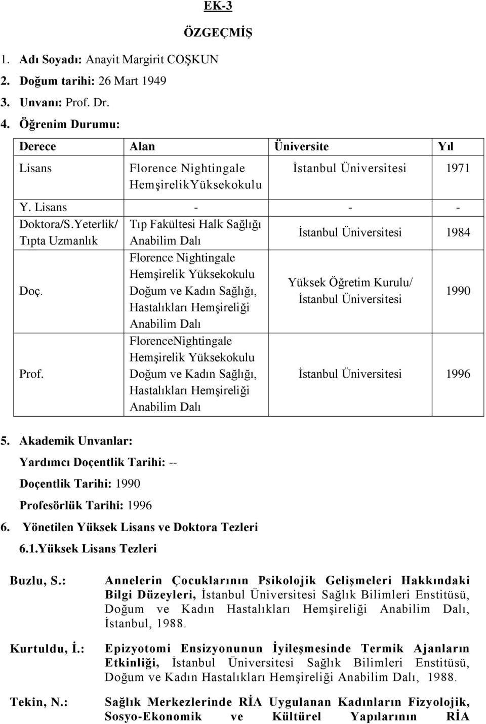 Yeterlik/ Tıp Fakültesi Halk Sağlığı Tıpta Uzmanlık Anabilim Dalı İstanbul Üniversitesi 1984 Florence Nightingale Doç.