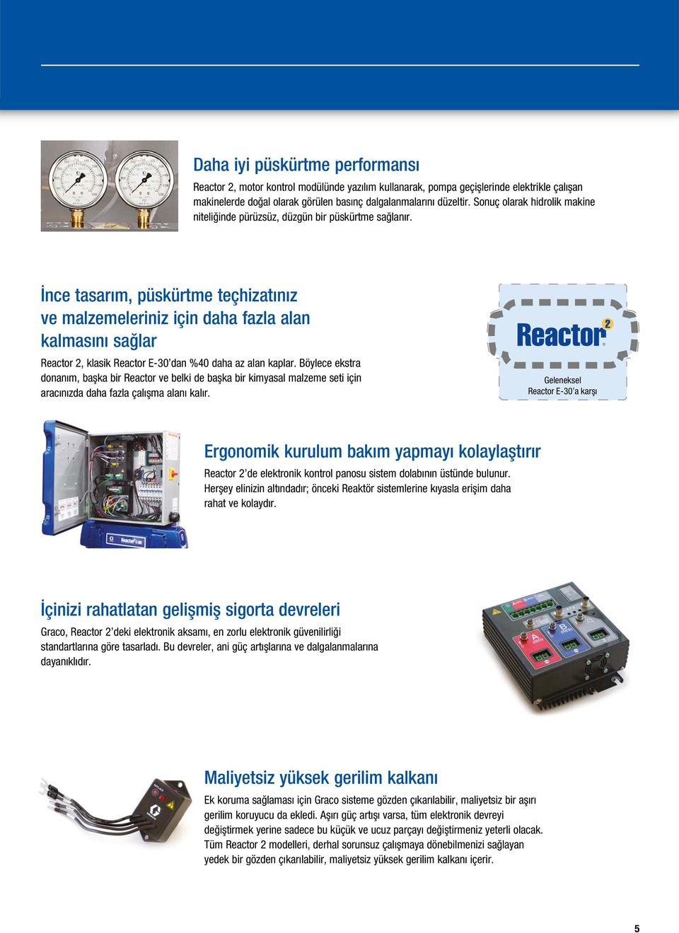 İnce tasarım, püskürtme teçhizatınız ve malzemeleriniz için daha fazla alan kalmasını sağlar Reactor 2, klasik Reactor E-30 dan %40 daha az alan kaplar.