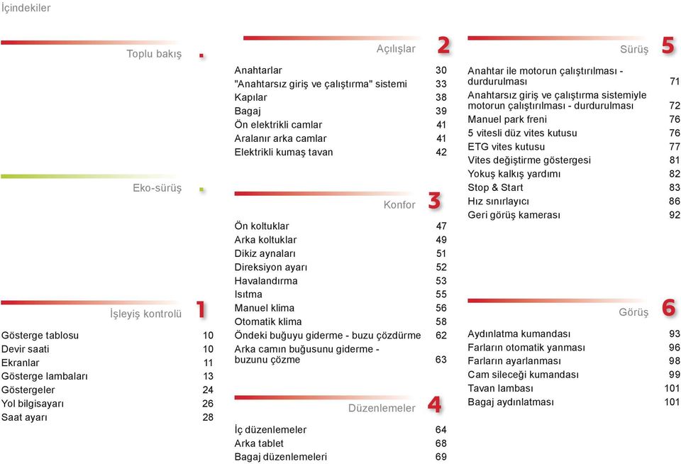 49 Dikiz aynaları 51 Direksiyon ayarı 52 Havalandırma 53 Isıtma 55 Manuel klima 56 Otomatik klima 58 Öndeki buğuyu giderme - buzu çözdürme 62 Arka camın buğusunu giderme - buzunu çözme 63