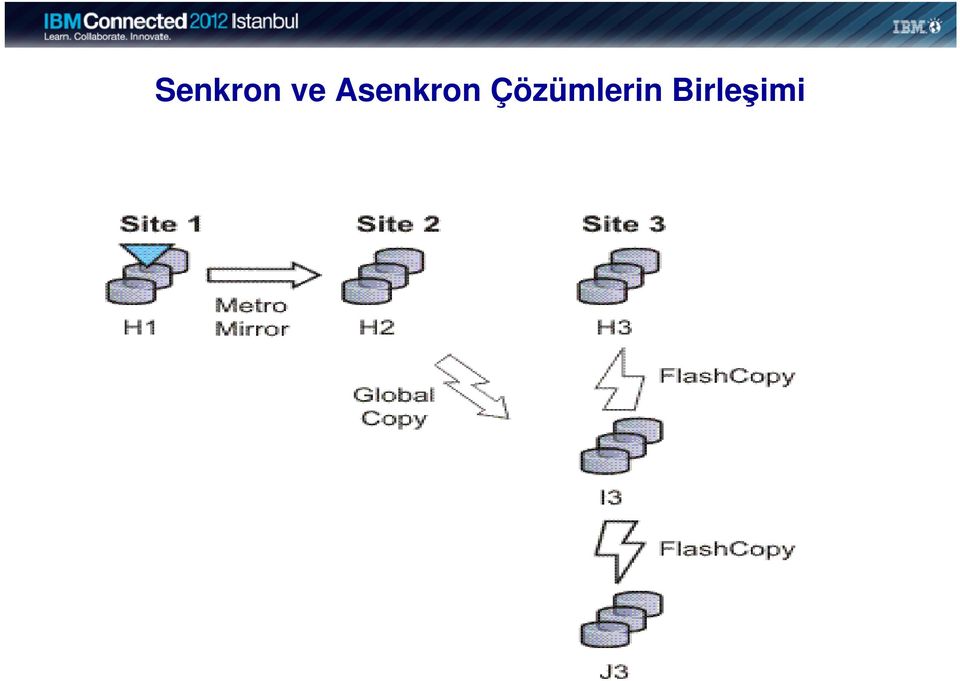 Asenkron