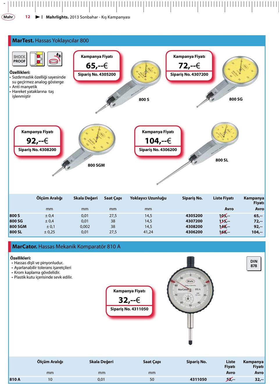 Liste mm mm mm mm Avro Avro 800 S ± 0,4 0,01 27,5 14,5 4305200 105,-- 65,-- 800 SG ± 0,4 0,01 38 14,5 4307200 115,-- 72,-- 800 SGM ± 0,1 0,002 38 14,5 4308200 148,-- 92,-- 800 SL ± 0,25 0,01 27,5