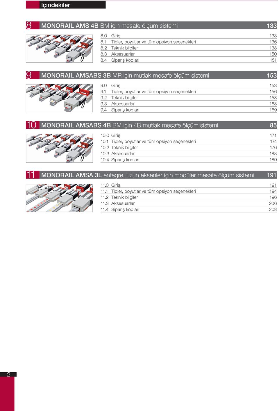 4 Sipariş kodları 169 MONORAIL AMSABS 4B BM için 4B mutlak mesafe ölçüm sistemi 85 10.0 Giriş 171 10.1 Tipler, boyutlar ve tüm opsiyon seçenekleri 174 10.2 Teknik bilgiler 176 10.3 Aksesuarlar 188 10.