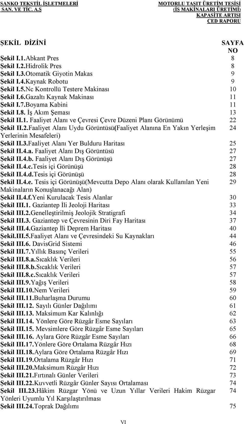 Şekil II.2.Faaliyet Alanı Uydu Görüntüsü(Faaliyet Alanına En Yakın Yerleşim 24 Yerlerinin Mesafeleri) Şekil II.3.Faaliyet Alanı Yer Bulduru Haritası 25 Şekil II.4.a. Faaliyet Alanı Dış Görüntüsü 27 Şekil II.