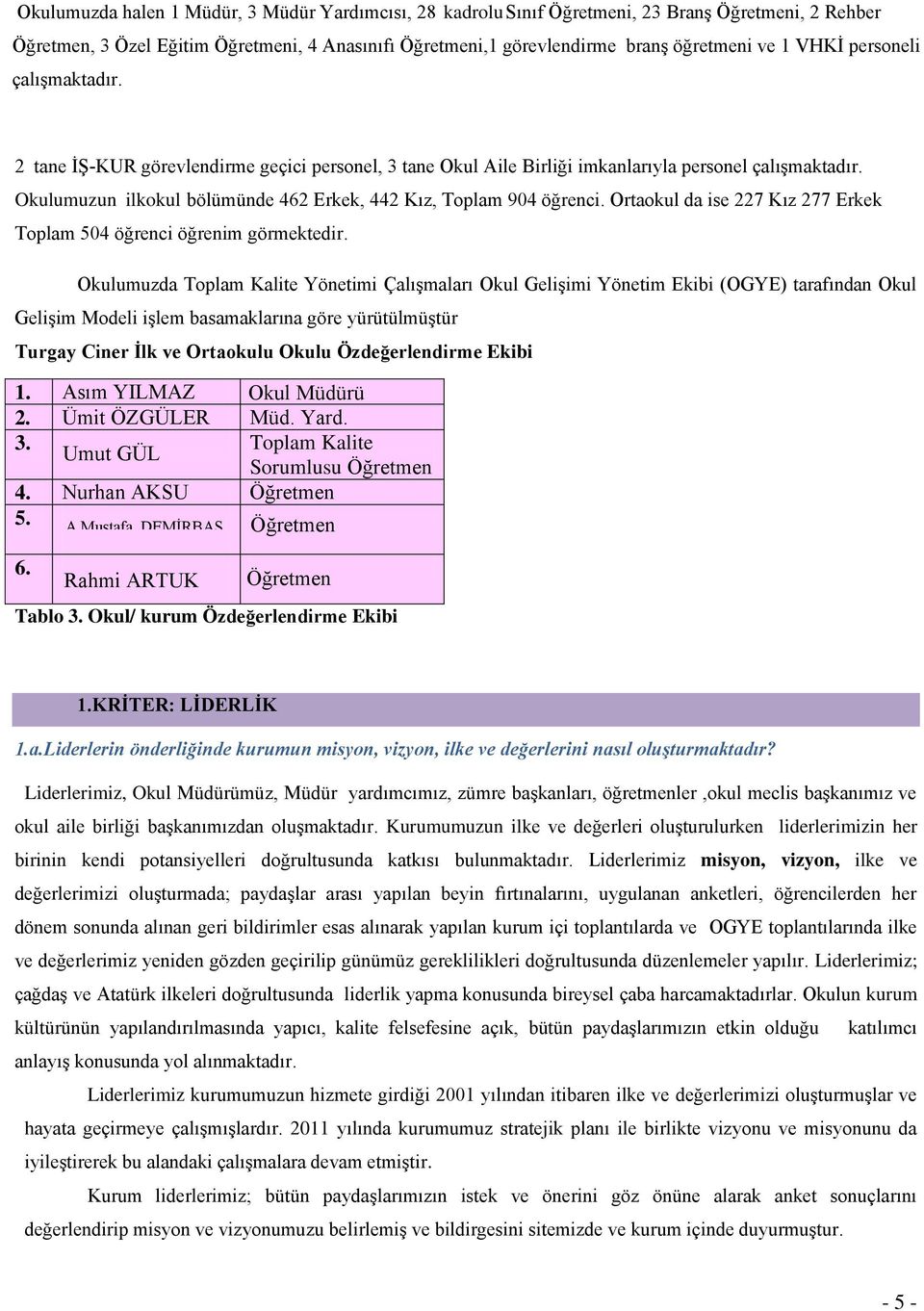 Okulumuzun ilkokul bölümünde 462 Erkek, 442 Kız, Toplam 904 öğrenci. Ortaokul da ise 227 Kız 277 Erkek Toplam 504 öğrenci öğrenim görmektedir.