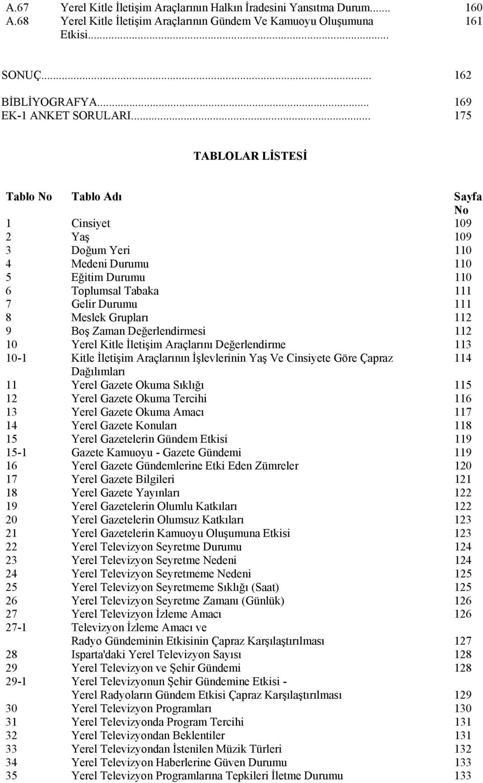 .. 175 TABLOLAR LİSTESİ Tablo No Tablo Adı Sayfa No 1 Cinsiyet 109 2 Yaş 109 3 Doğum Yeri 110 4 Medeni Durumu 110 5 Eğitim Durumu 110 6 Toplumsal Tabaka 111 7 Gelir Durumu 111 8 Meslek Grupları 112 9