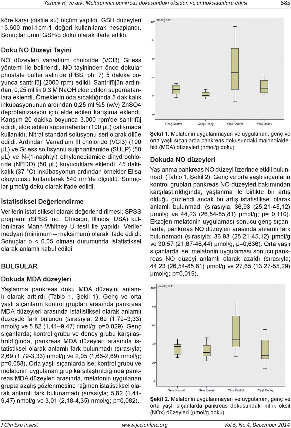 NO tayininden önce dokular phosfate buffer salin de (PBS, ph: 7) 5 dakika boyunca santrifüj (2000 rpm) edildi. Santrifüjün ardından, 0,25 ml lik 0,3 M NaOH elde edilen süpernatanlara eklendi.