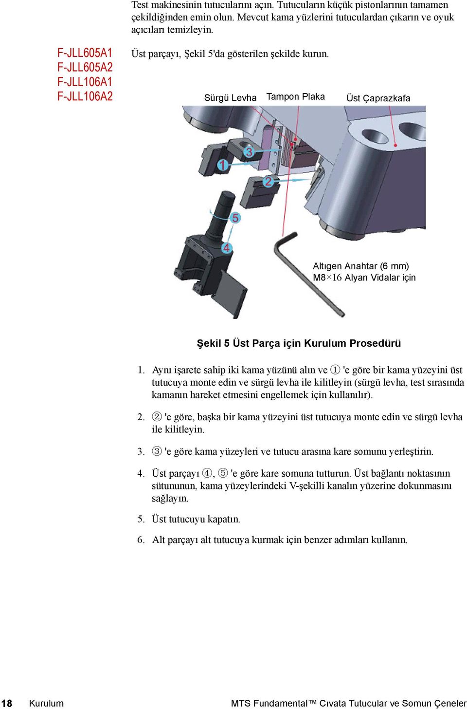 Sürgü Levha Tampon Plaka Üst Çaprazkafa Altıgen Anahtar (6 mm) M8 16 Alyan Vidalar için Şekil 5 Üst Parça için Kurulum Prosedürü 1.
