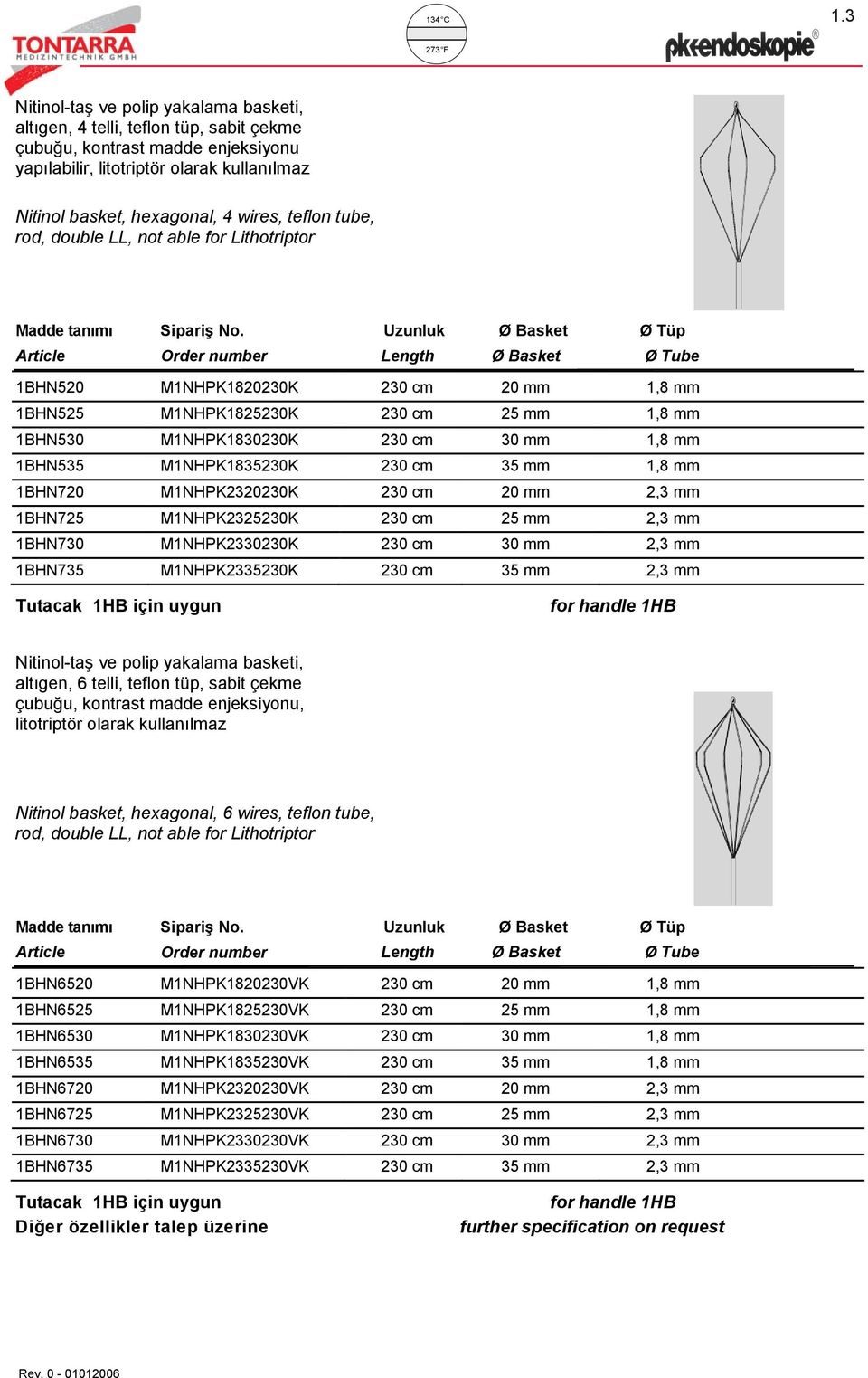 M1NHPK1830230K 230 cm 30 mm 1,8 mm 1BHN535 M1NHPK1835230K 230 cm 35 mm 1,8 mm 1BHN720 M1NHPK2320230K 230 cm 20 mm 2,3 mm 1BHN725 M1NHPK2325230K 230 cm 25 mm 2,3 mm 1BHN730 M1NHPK2330230K 230 cm 30 mm