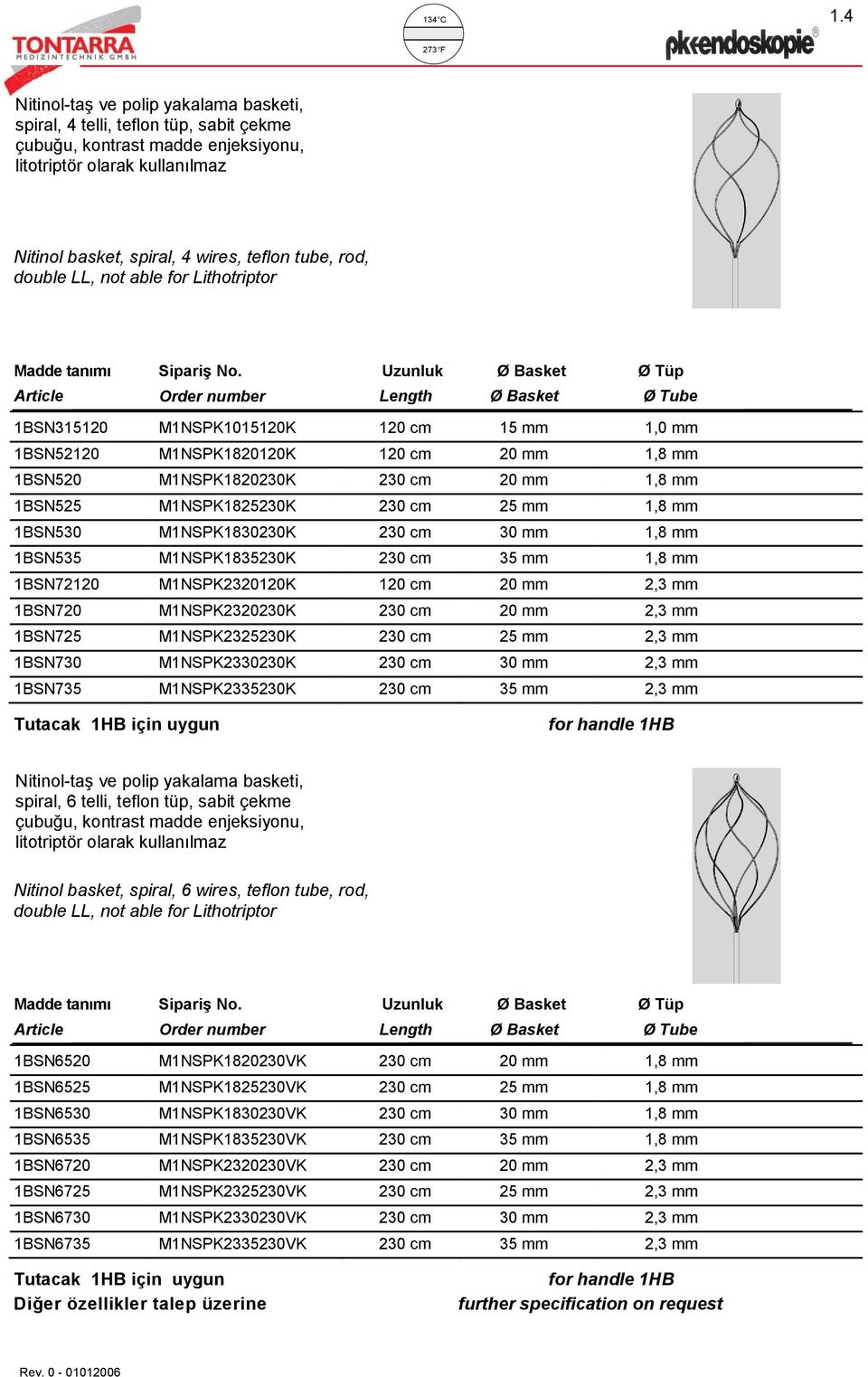 M1NSPK1820230K 230 cm 20 mm 1,8 mm 1BSN525 M1NSPK1825230K 230 cm 25 mm 1,8 mm 1BSN530 M1NSPK1830230K 230 cm 30 mm 1,8 mm 1BSN535 M1NSPK1835230K 230 cm 35 mm 1,8 mm 1BSN72120 M1NSPK2320120K 120 cm 20