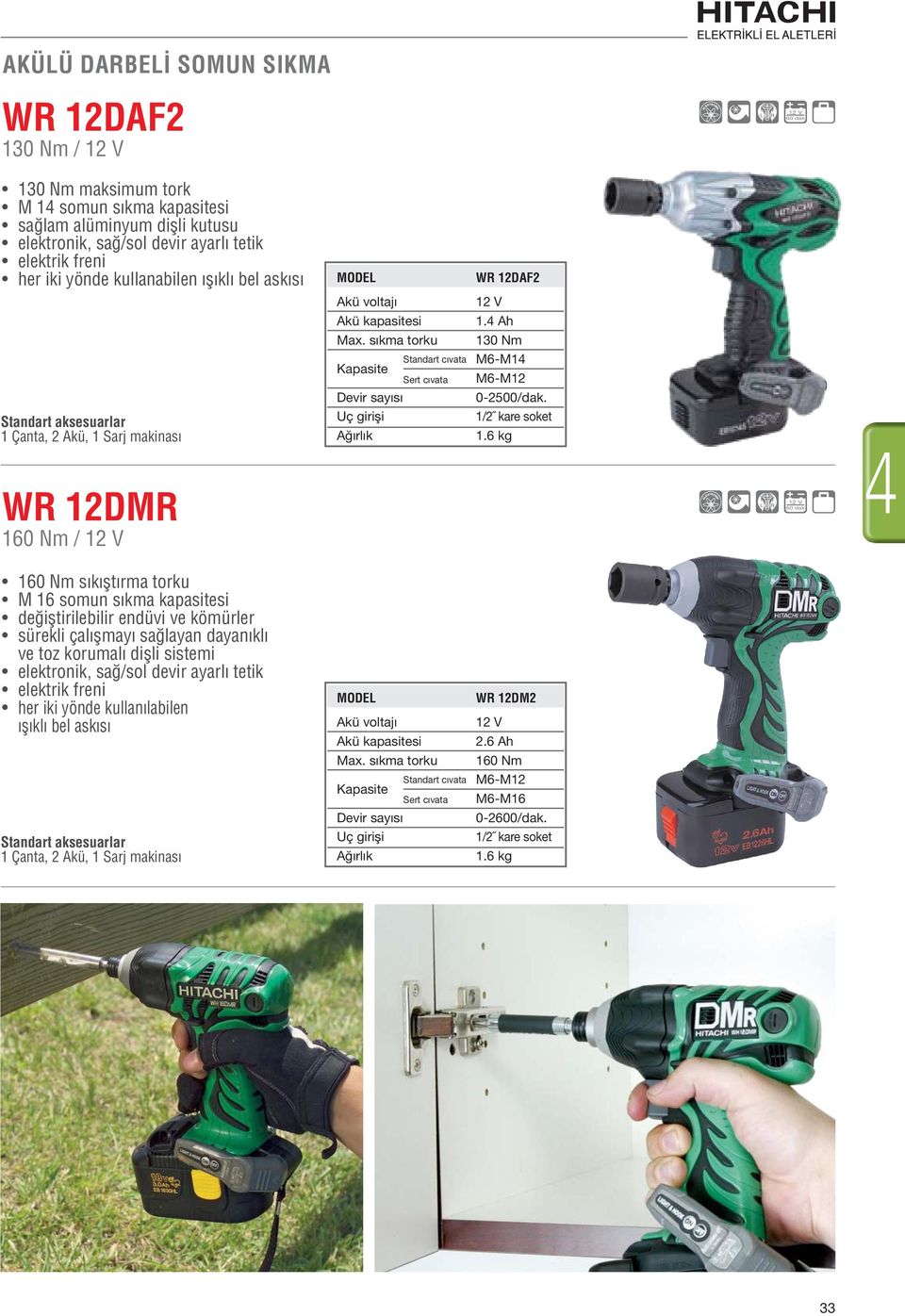 1/2 kare soket WR 12DMR 160 Nm / 160 Nm s k flt rma torku M 16 somun s kma kapasitesi sürekli çal flmay sa layan dayan kl ve toz korumal diflli sistemi