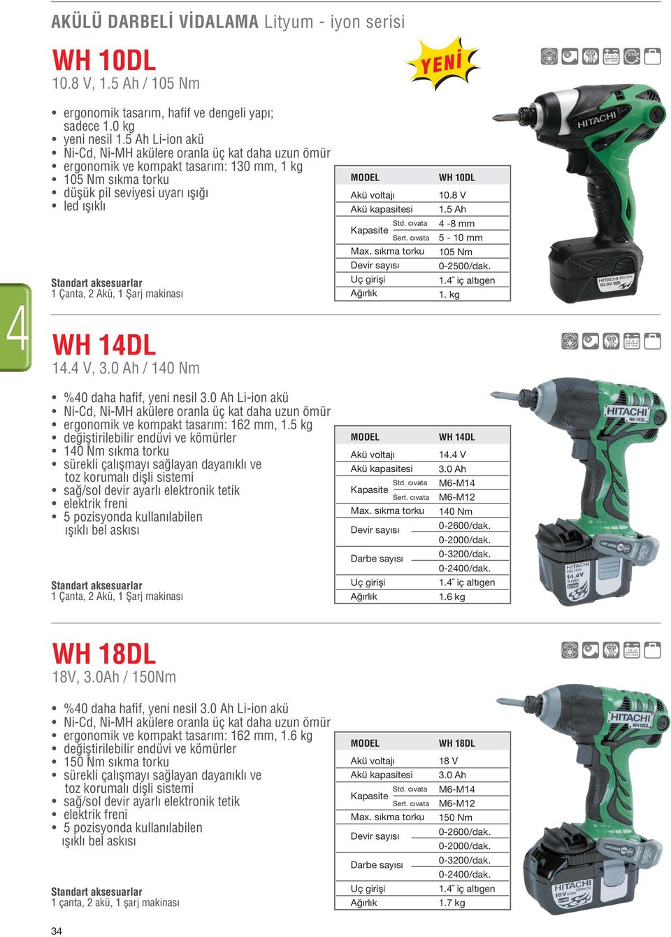 kg WH 14DL, / 140 Nm %40 daha hafif, yeni nesil Li-ion akü ergonomik ve kompakt tasar m: 162 mm, 1.