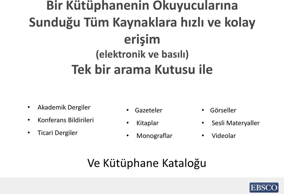 Dergiler Konferans Bildirileri Ticari Dergiler Gazeteler Kitaplar