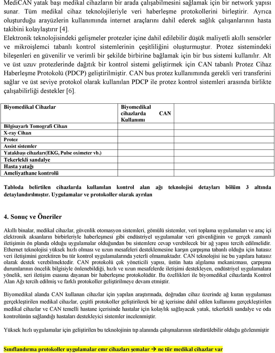 Elektronik teknolojisindeki gelişmeler protezler içine dahil edilebilir düşük maliyetli akıllı sensörler ve mikroişlemci tabanlı kontrol sistemlerinin çeşitliliğini oluşturmuştur.