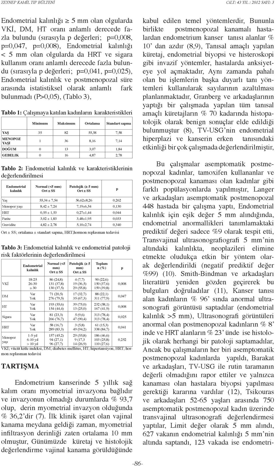 (P>0,05), (Tablo 3), Tablo 1: Çalışmaya katılan kadınların karakteristikleri Minimum Maksimum Ortalama Standart sapma YAŞ 35 82 55,38 7,58 MENOPOZ YAŞI 1 36 8,16 7,14 DOĞUM 0 13 3,07 1,84 GEBELIK 0