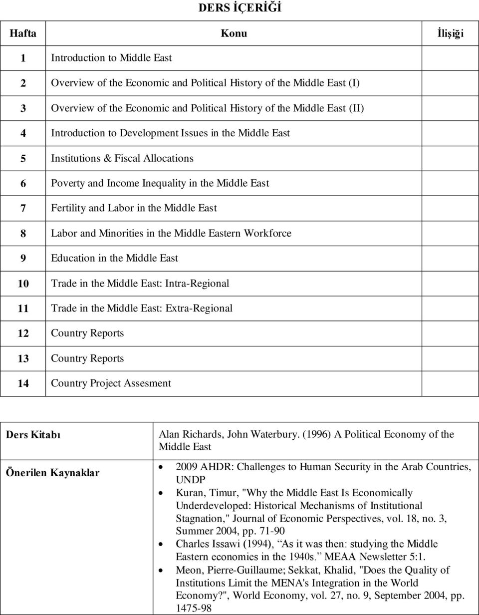 Labor and Minorities in the Middle Eastern Workforce 9 Education in the Middle East 10 Trade in the Middle East: Intra-Regional 11 Trade in the Middle East: Extra-Regional 12 Country Reports 13