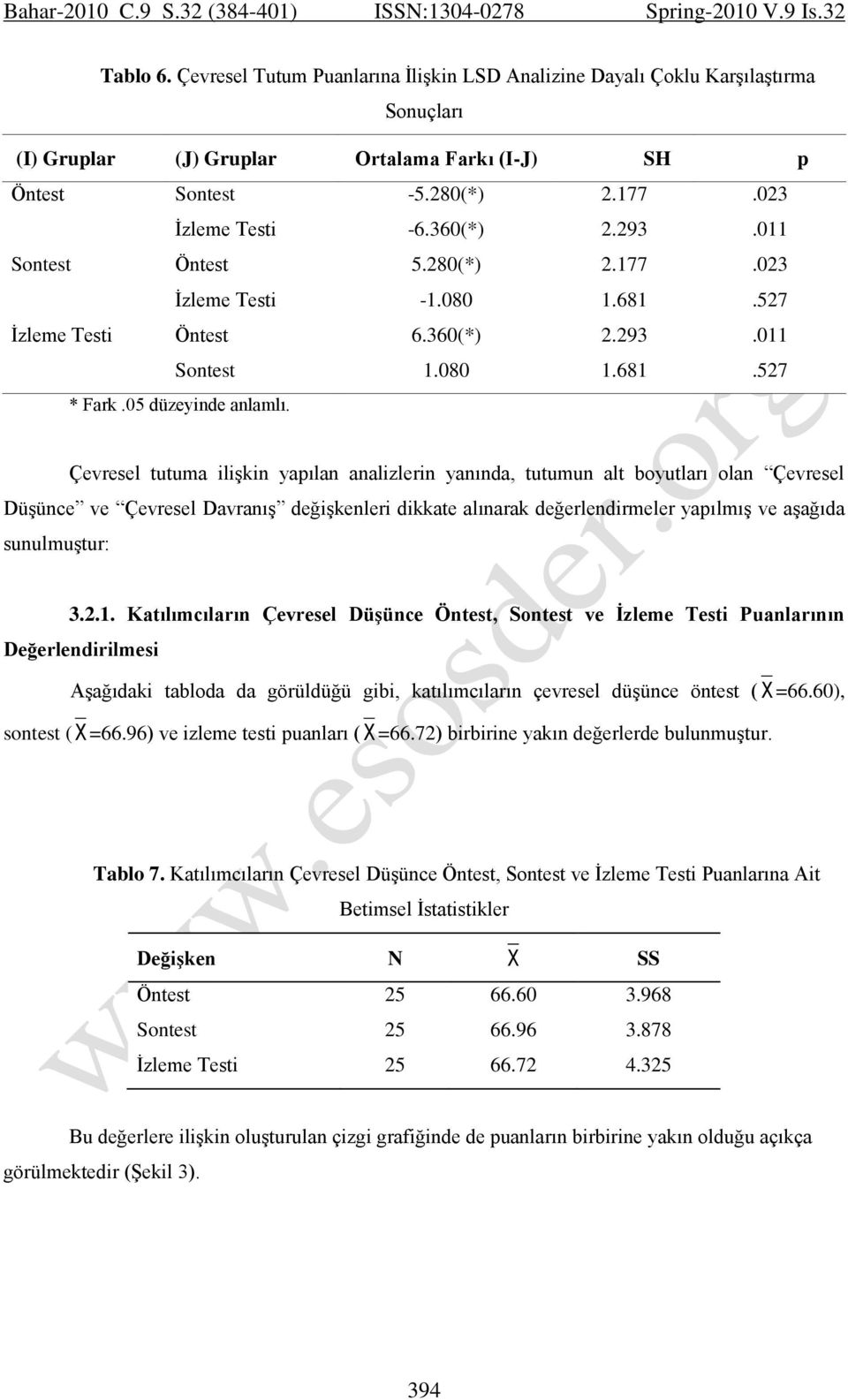 Çevresel tutuma ilişkin yapılan analizlerin yanında, tutumun alt boyutları olan Çevresel Düşünce ve Çevresel Davranış değişkenleri dikkate alınarak değerlendirmeler yapılmış ve aşağıda sunulmuştur: 3.