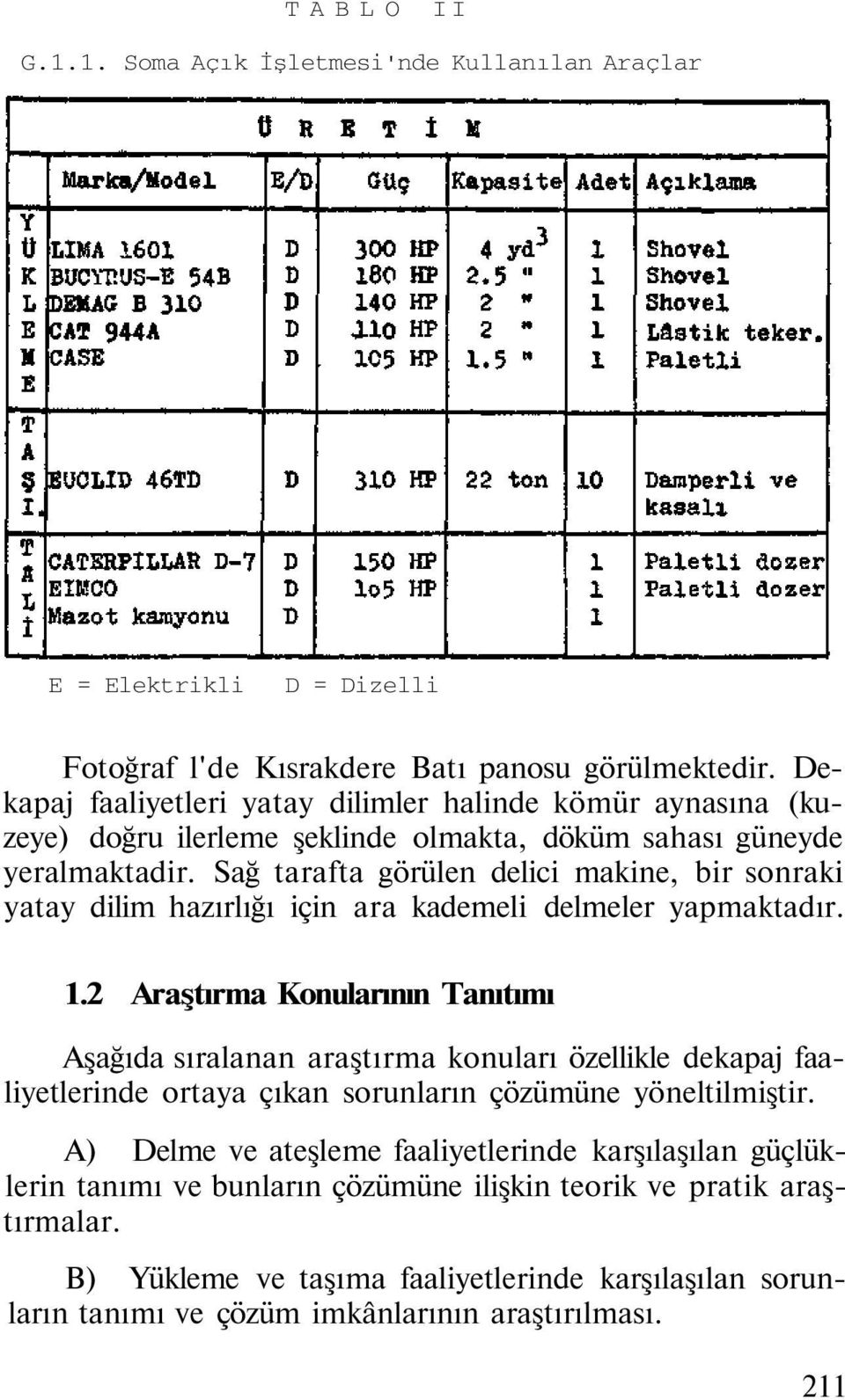 Sağ tarafta görülen delici makine, bir sonraki yatay dilim hazırlığı için ara kademeli delmeler yapmaktadır. 1.