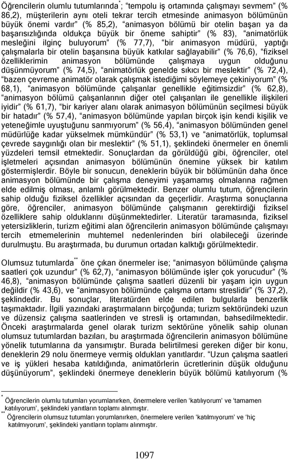 büyük katkılar sağlayabilir (% 76,6), fiziksel özelliklerimin animasyon bölümünde çalışmaya uygun olduğunu düşünmüyorum (% 74,5), animatörlük genelde sıkıcı bir meslektir (% 72,4), bazen çevreme