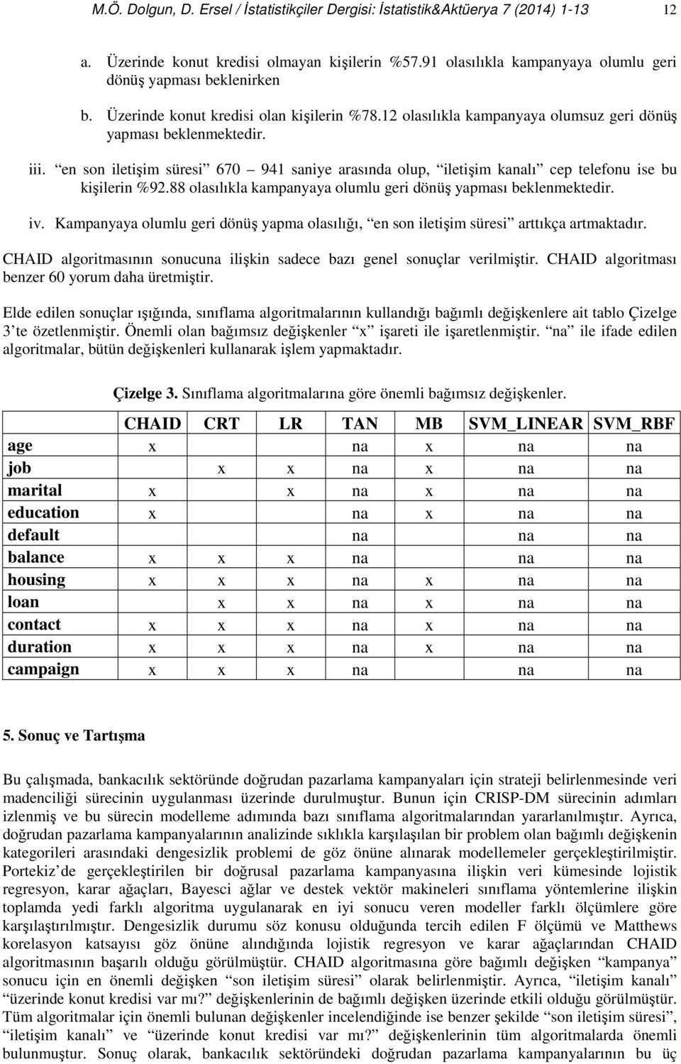 en son iletişim süresi 670 941 saniye arasında olup, iletişim kanalı cep telefonu ise bu kişilerin %92.88 olasılıkla kampanyaya olumlu geri dönüş yapması beklenmektedir. iv.