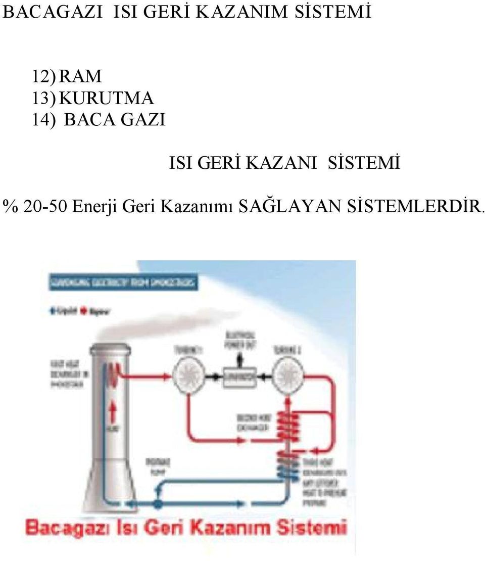 ISI GERİ KAZANI SİSTEMİ % 20 50