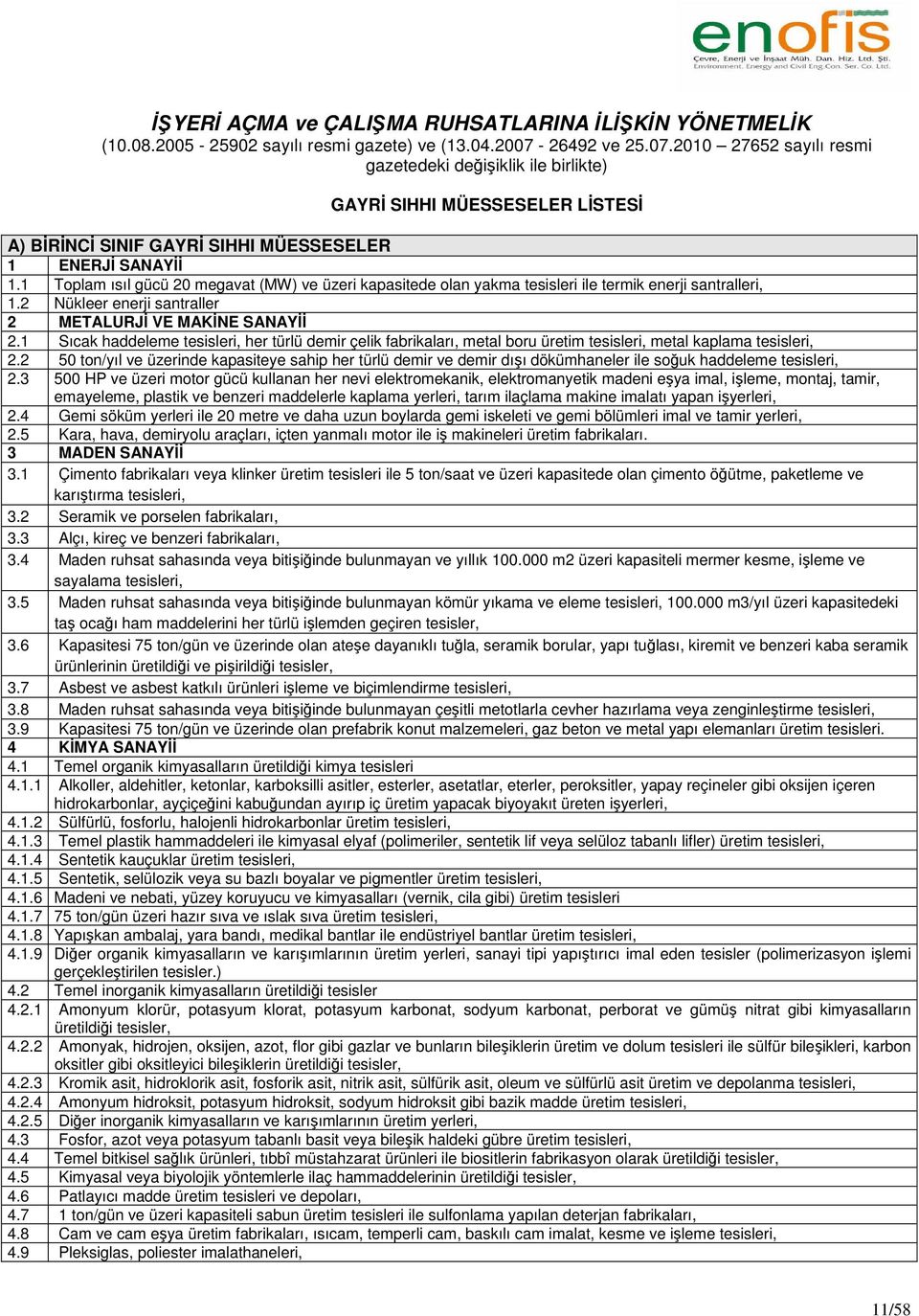 1 Toplam ısıl gücü 20 megavat (MW) ve üzeri kapasitede olan yakma tesisleri ile termik enerji santralleri, 1.2 Nükleer enerji santraller 2 METALURJİ VE MAKİNE SANAYİİ 2.