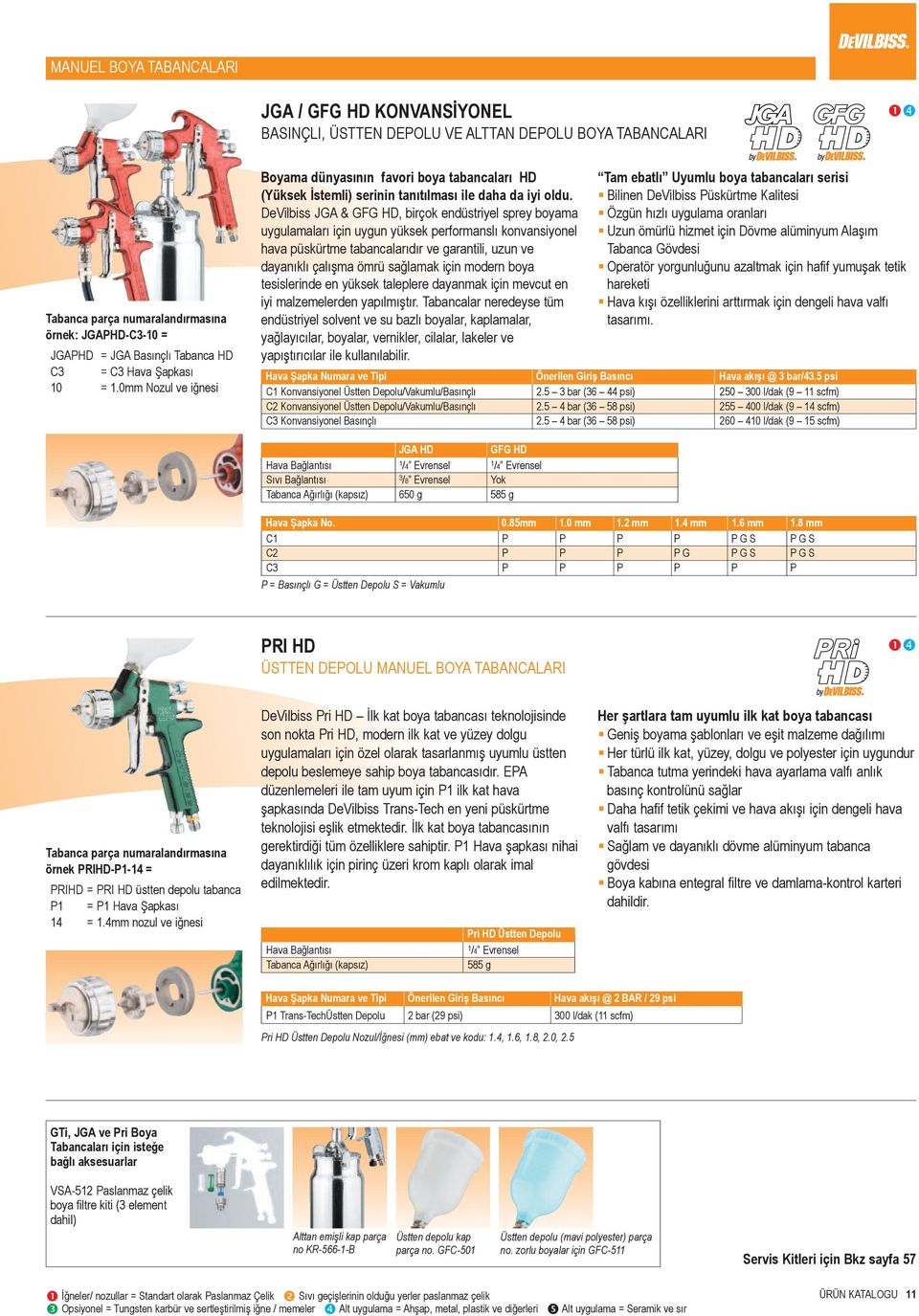 DeVilbiss JGA & GFG HD, birçok endüstriyel sprey boyama uygulamaları için uygun yüksek performanslı konvansiyonel hava püskürtme tabancalarıdır ve garantili, uzun ve dayanıklı çalışma ömrü sağlamak