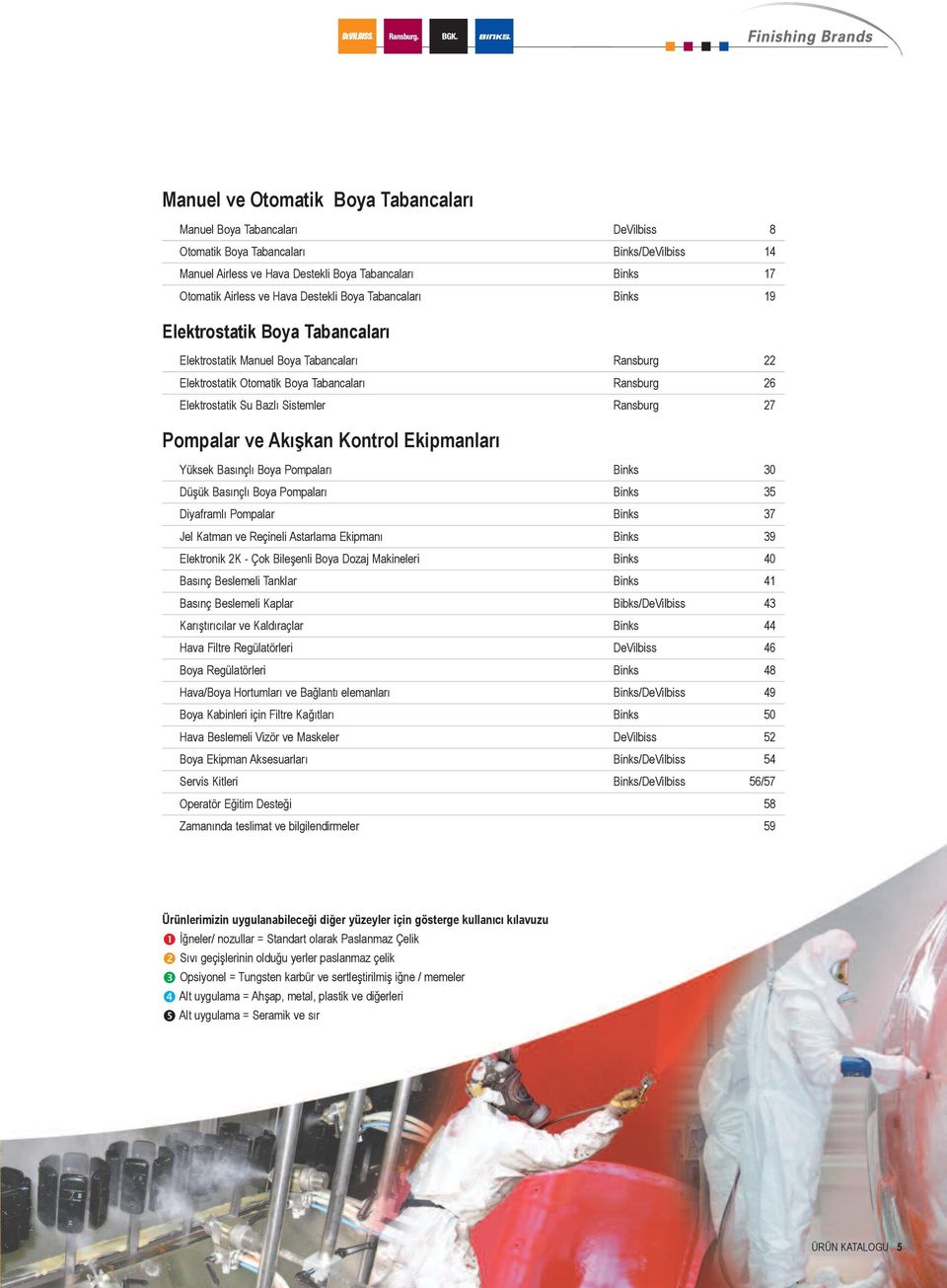 Sistemler Ransburg 27 Pompalar ve Akışkan Kontrol Ekipmanları Yüksek Basınçlı Boya Pompaları Binks 30 Düşük Basınçlı Boya Pompaları Binks 35 Diyaframlı Pompalar Binks 37 Jel Katman ve Reçineli