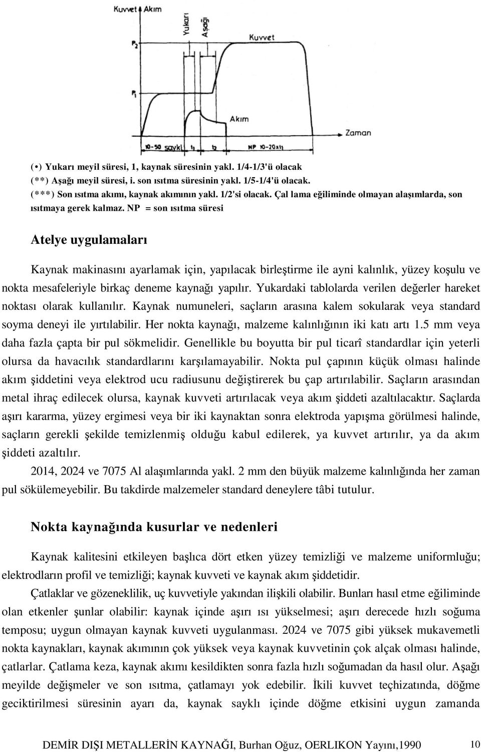 NP = son ısıtma süresi Atelye uygulamaları Kaynak makinasını ayarlamak için, yapılacak birleştirme ile ayni kalınlık, yüzey koşulu ve nokta mesafeleriyle birkaç deneme kaynağı yapılır.