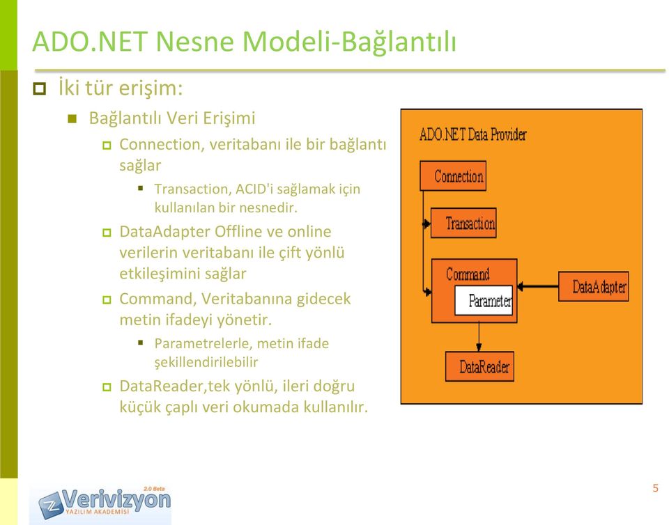 DataAdapter Offline ve online verilerin veritabanı ile çift yönlü etkileşimini sağlar Command, Veritabanına