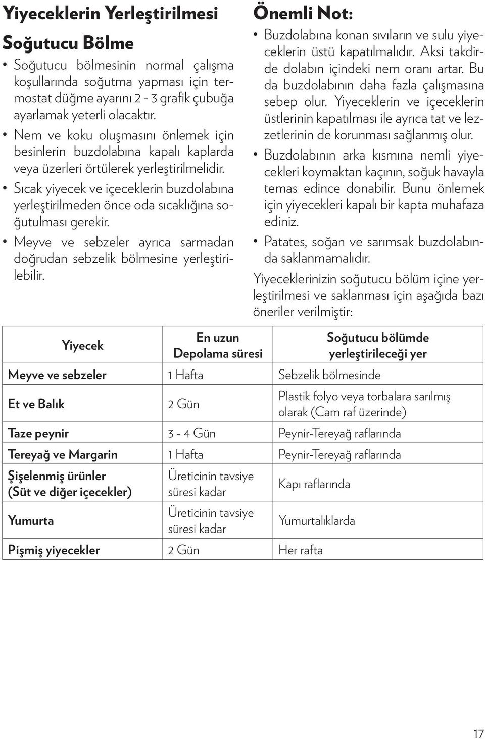 Sıcak yiyecek ve içeceklerin buzdolabına yerleştirilmeden önce oda sıcaklığına soğutulması gerekir. Meyve ve sebzeler ayrıca sarmadan doğrudan sebzelik bölmesine yerleştirilebilir.