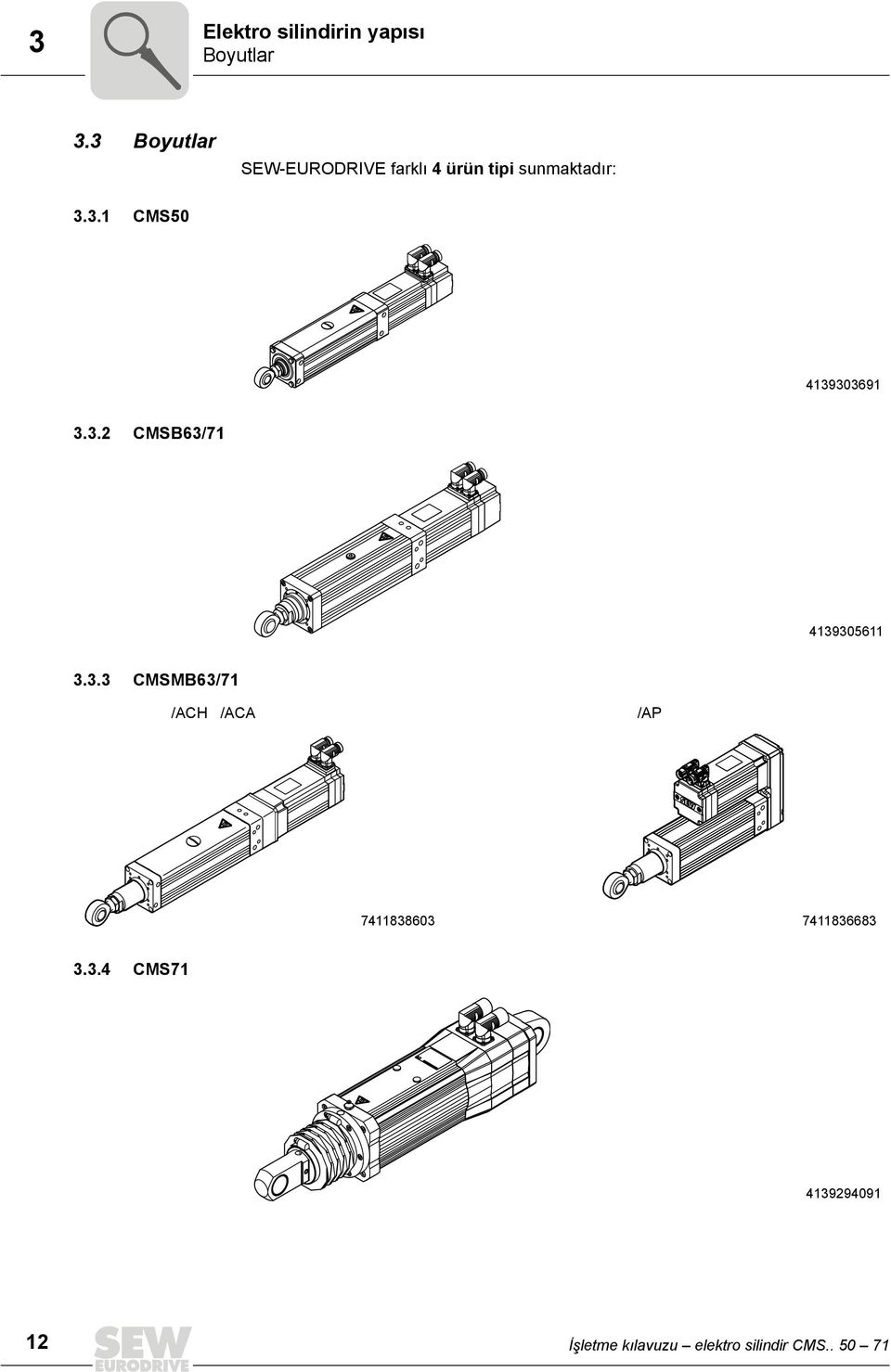 3.2 CMSB63/71 4139305611 3.3.3 CMSMB63/71 /ACH /ACA /AP 7411838603 7411836683 3.