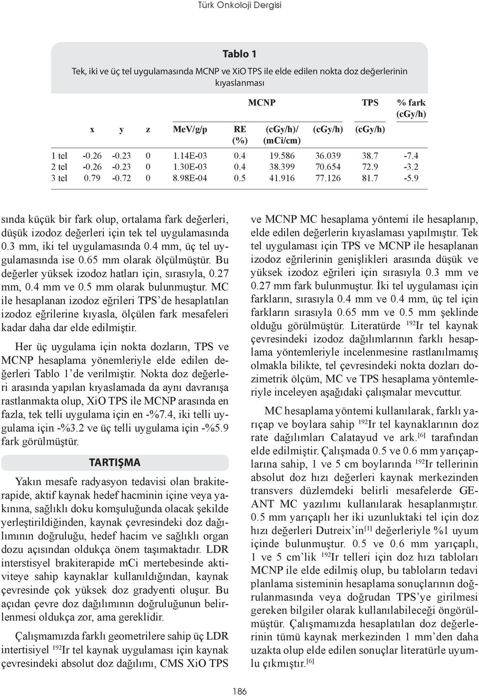 9 sında küçük bir fark olup, ortalama fark değerleri, düşük izodoz değerleri için tek tel uygulamasında 0.3 mm, iki tel uygulamasında 0.4 mm, üç tel uygulamasında ise 0.65 mm olarak ölçülmüştür.