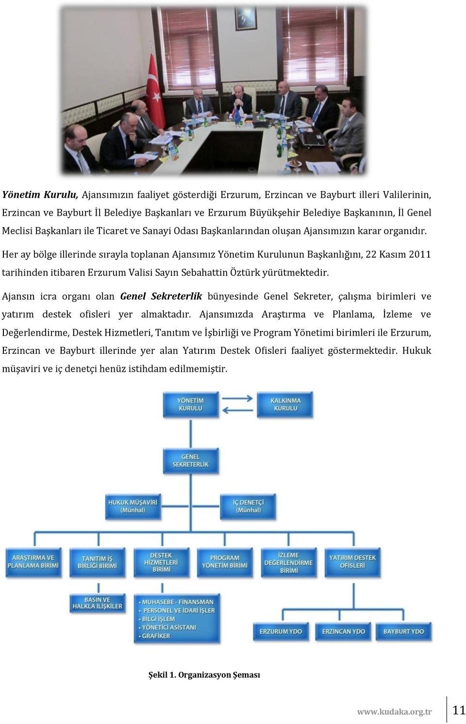 Her ay bölge illerinde sırayla toplanan Ajansımız Yönetim Kurulunun Başkanlığını, 22 Kasım 2011 tarihinden itibaren Erzurum Valisi Sayın Sebahattin Öztürk yürütmektedir.