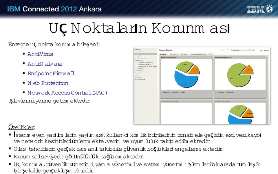 network kesintileriönlenm ekte,verim ve uyum luluk takip edilm ektedir Olası tehditlerin gerçek zam anlı takibiile güvenlik boşlukları engellenm ektedir.