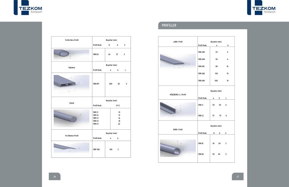 Profil Çubuk Profil Kodu Boyutlar Ø D Profil Kodu a b c FBR L1 50 50 6 FBR C1 FBR C2 FBR C3 FBR C4 FBR C5 10 12 16 18 22 FBR L2 75