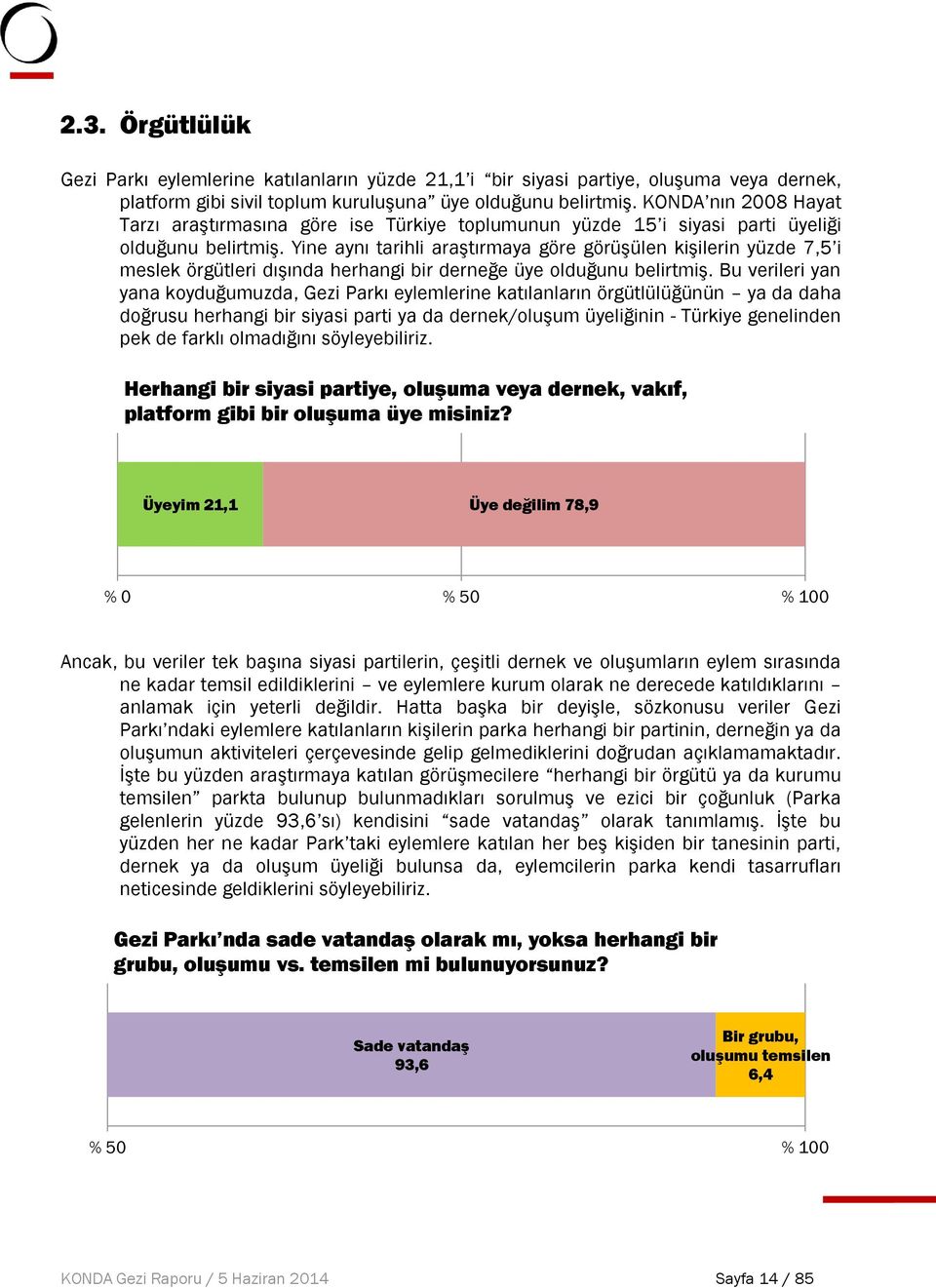 Yine aynı tarihli araştırmaya göre görüşülen kişilerin yüzde, i meslek örgütleri dışında herhangi bir derneğe üye olduğunu belirtmiş.