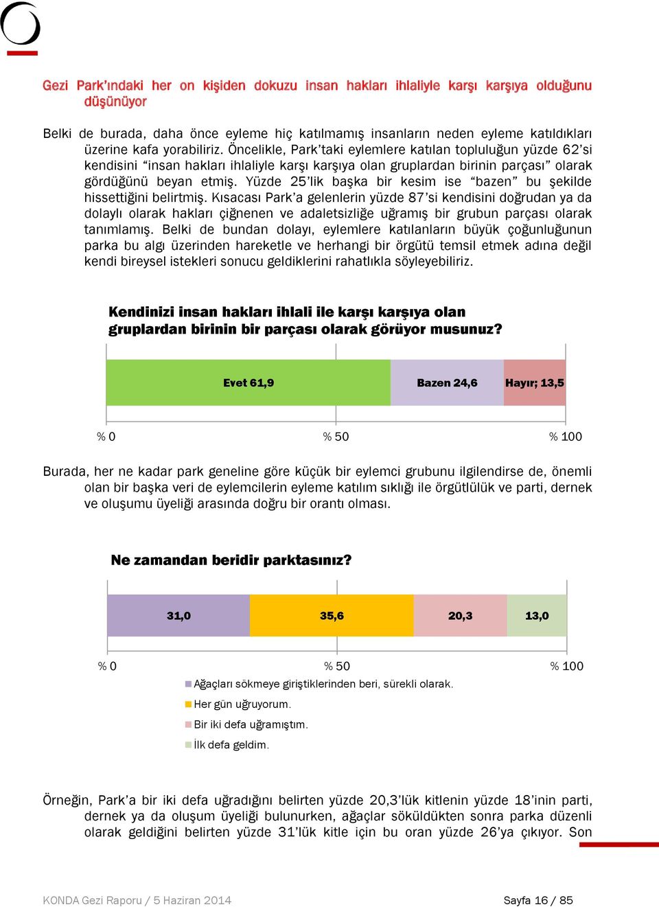 Yüzde 2 lik başka bir kesim ise bazen bu şekilde hissettiğini belirtmiş.