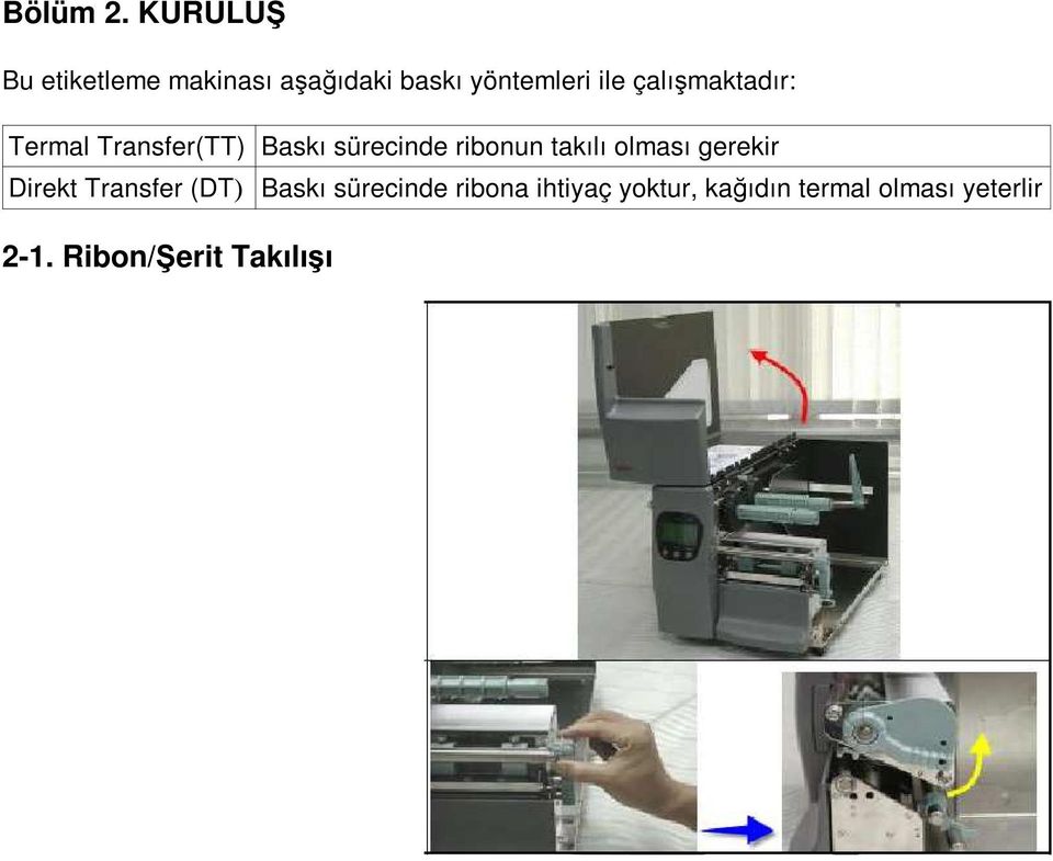 çalışmaktadır: Termal Transfer(TT) Baskı sürecinde ribonun takılı