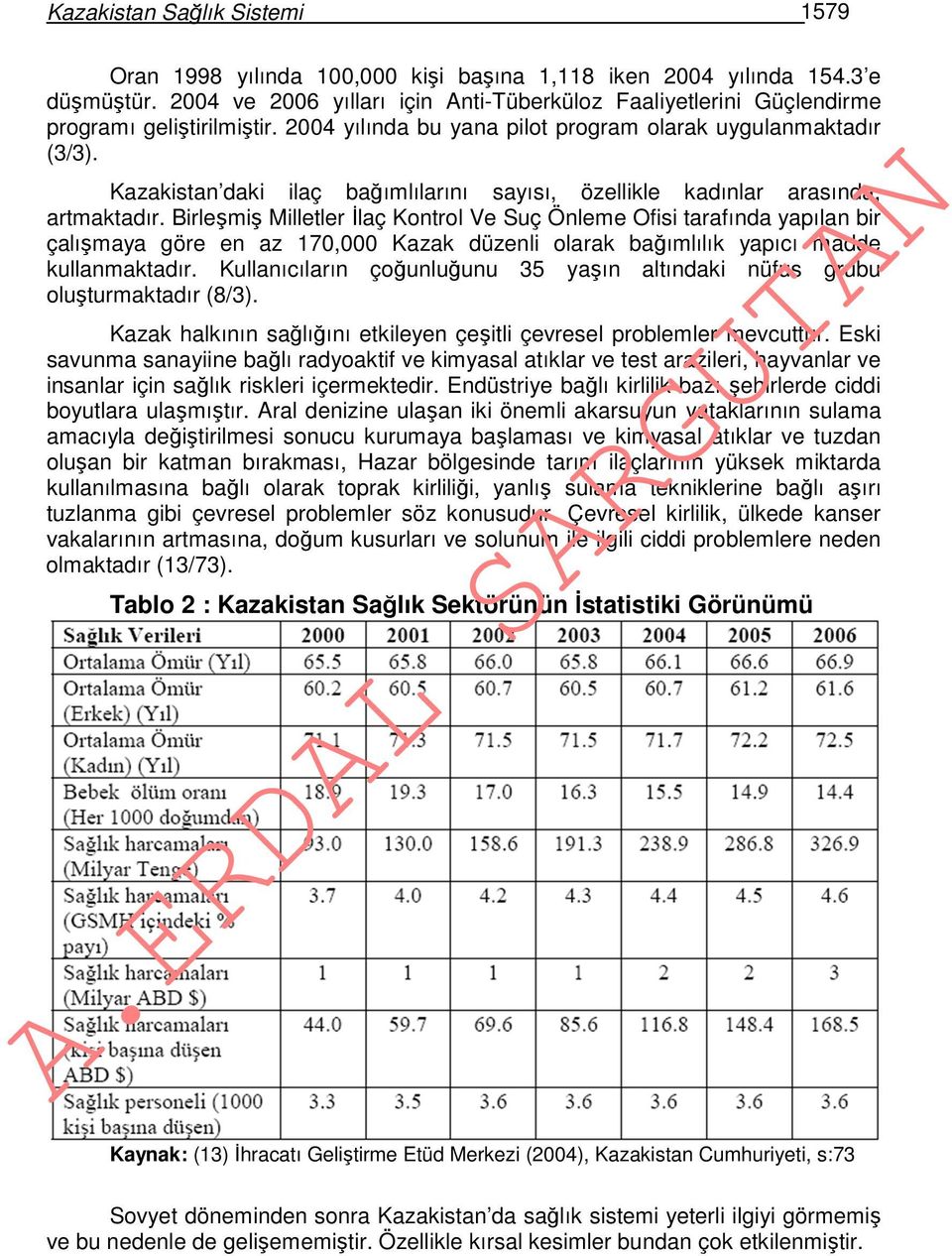 Kazakistan daki ilaç bağımlılarını sayısı, özellikle kadınlar arasında, artmaktadır.