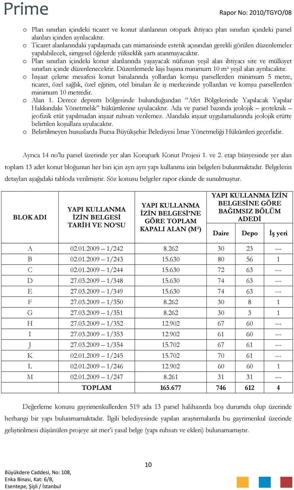 o Plan sınırları içindeki konut alanlarında yaşayacak nüfusun yeşil alan ihtiyacı site ve mülkiyet sınırları içinde düzenlenecektir. Düzenlemede kişi başına minimum 10 m² yeşil alan ayrılacaktır.