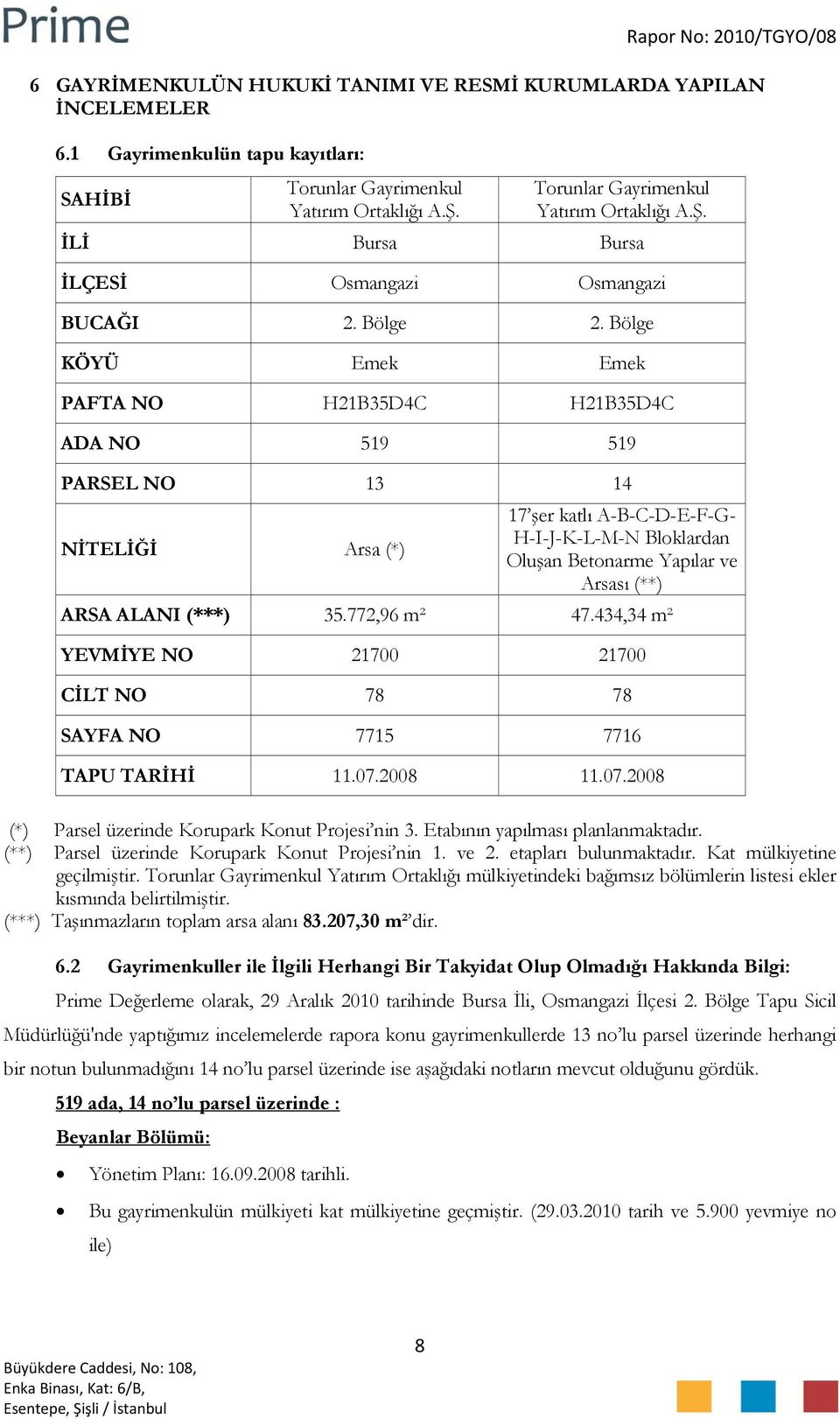 Bölge KÖYÜ Emek Emek PAFTA NO H21B35D4C H21B35D4C ADA NO 519 519 PARSEL NO 13 14 NİTELİĞİ Arsa (*) 17 şer katlı A-B-C-D-E-F-G- H-I-J-K-L-M-N Bloklardan Oluşan Betonarme Yapılar ve Arsası (**) ARSA