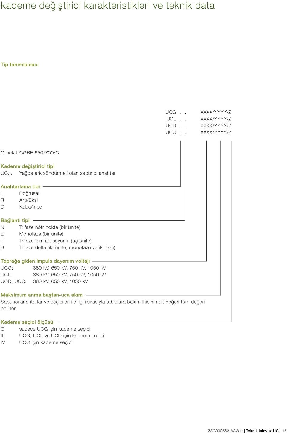 ünite) B Trifaze delta (iki ünite; monofaze ve iki fazlı) Toprağa giden impuls dayanım voltajı UCG: 380 kv, 650 kv, 750 kv, 1050 kv UCL: 380 kv, 650 kv, 750 kv, 1050 kv UCD, UCC: 380 kv, 650 kv, 1050