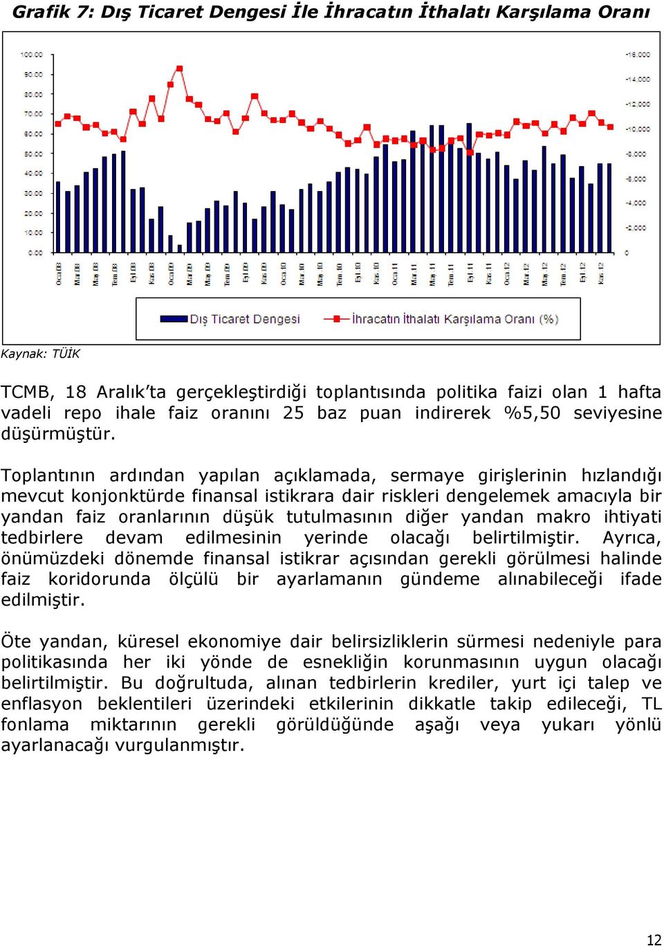 Toplantının ardından yapılan açıklamada, sermaye girişlerinin hızlandığı mevcut konjonktürde finansal istikrara dair riskleri dengelemek amacıyla bir yandan faiz oranlarının düşük tutulmasının diğer