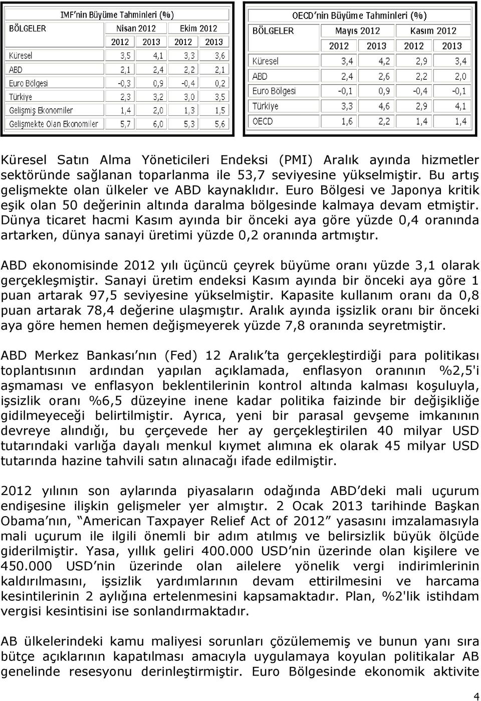 Dünya ticaret hacmi Kasım ayında bir önceki aya göre yüzde 0,4 oranında artarken, dünya sanayi üretimi yüzde 0,2 oranında artmıştır.